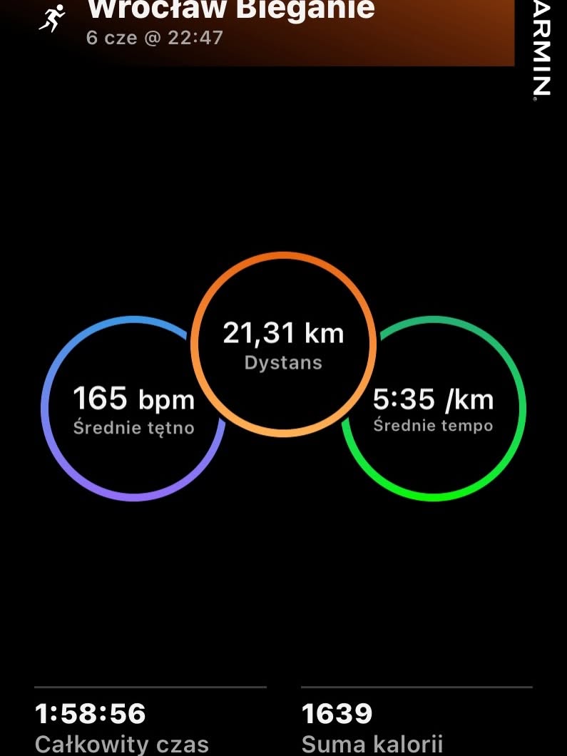 Statystyki z biegu — 21,31 km, 1:58:56, 5:35/km, 165 bpm